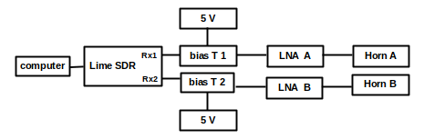 electrical connection schematic