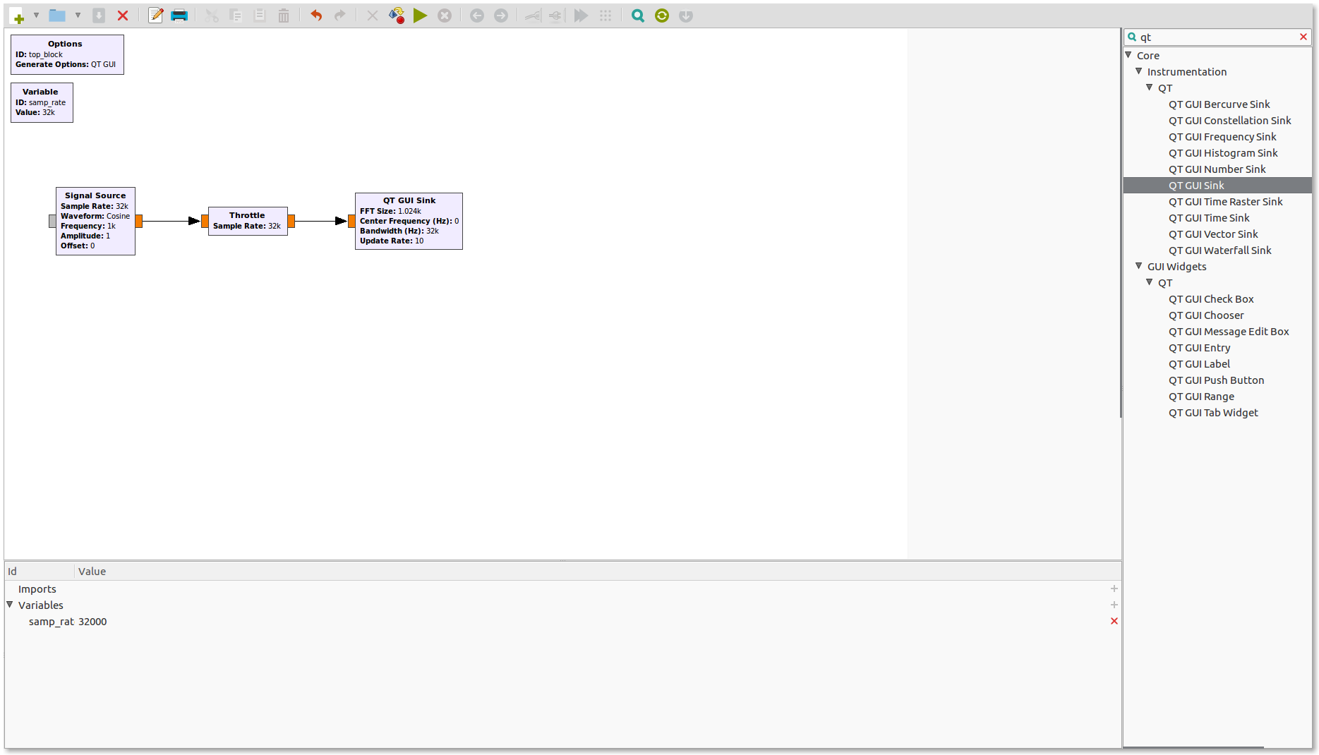 Example 1 Flowgraph