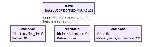 User-defined blocks