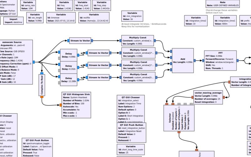 A GNU Radio flowgraph for the DSPIRA spectrometer.