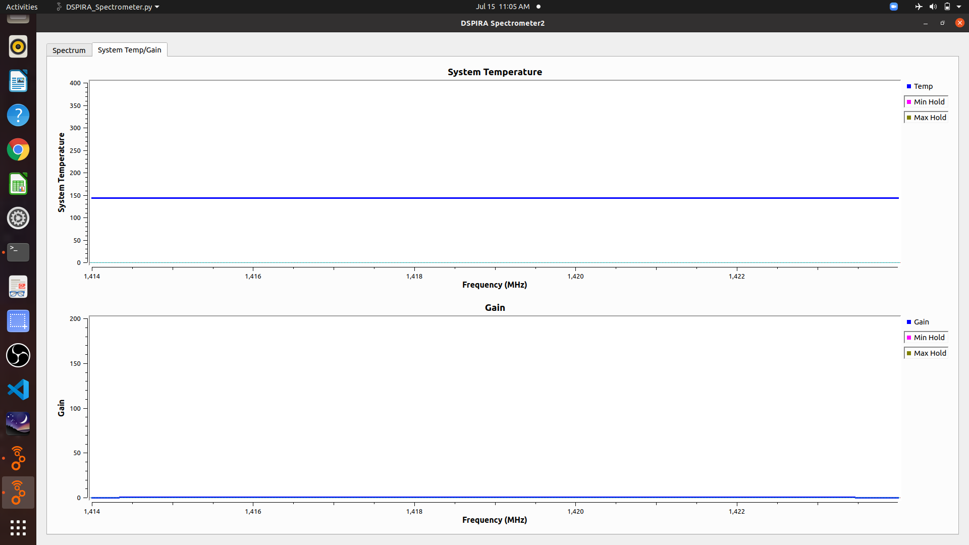 System Temp/Gain screen